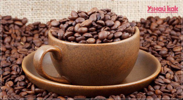 Как отмыть чашку от кофе?