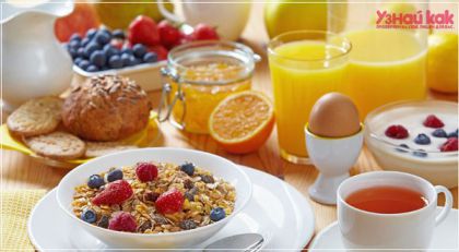 Как завтракают в разных странах?