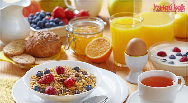 Как завтракают в разных странах?